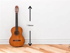 Image result for Real Life Example of a Meter