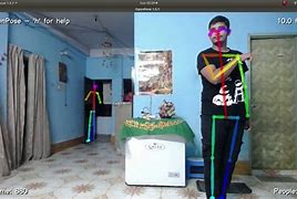 Image result for Openpose عمل