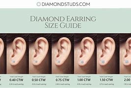 Image result for 7Mm Earrings Actual Size
