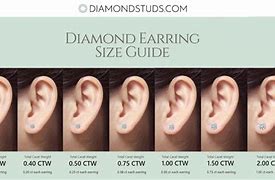 Image result for How Big Is a 6Mm Earring Actual Size