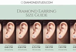 Image result for Earring Stud Size Chart mm