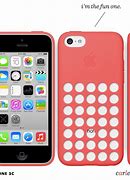 Image result for Difference Between iPhone 5 and 5C