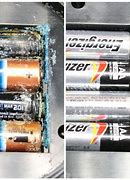 Image result for Battery Corrosion On Radiator