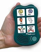 Image result for Types of AAC