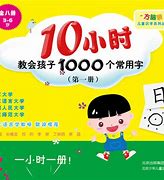 Image result for 1000 in Chinese Characters