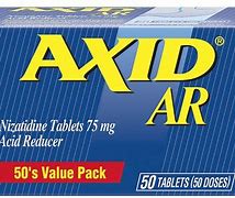 Image result for axid