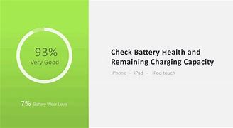 Image result for iPhone Battery Capacity