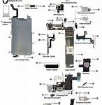 Image result for Diagram of iPhone XR Interface