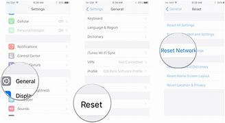 Image result for Reset Newtwork Settings From iPhone SE