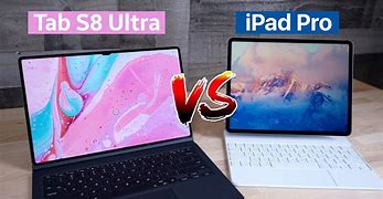 Image result for Samsung Version of iPad Pro
