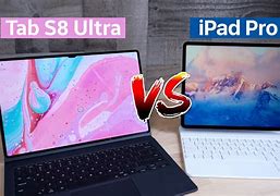 Image result for iPad Pro 1TB Review