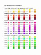 Image result for Color-Coded Numbers