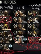 Image result for For Honor Factions