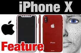 Image result for iPhone X Face Recognition