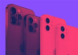 Image result for iphone generations in order