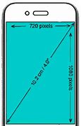 Image result for Size for Samsung S Series Screen Pexels