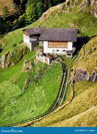 Image result for European Farms