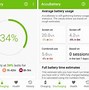 Image result for Check Battery Health in Android