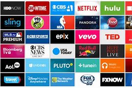 Image result for Amazon Prime TV Streaming Channels