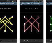 Image result for Android Pattern Combinations