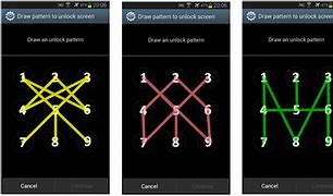 Image result for Android Pattern Lock Bypass