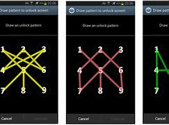 Image result for Cell Phone Password
