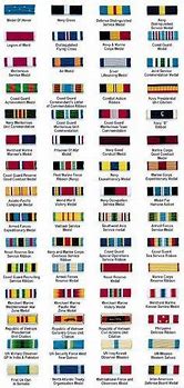 Image result for Coast Guard Ribbons Chart