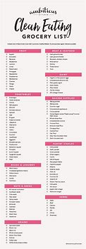 Image result for Clean Eating List Printable