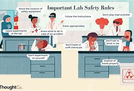 Image result for Preparation in Laboratory Safety