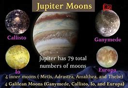 Image result for Moons of Jupiter List