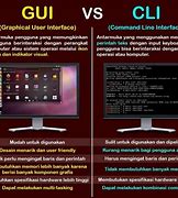 Image result for GUI Vc CLI