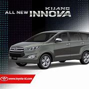 Image result for Grand Innova