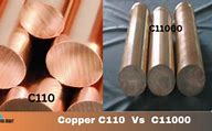 Image result for C110 Tin