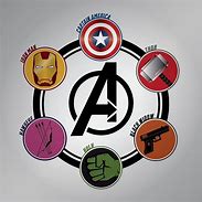 Image result for Avengers Superhero Logos