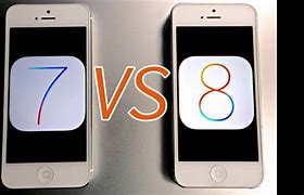 Image result for iOS 8 vs iOS 8 Pics