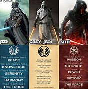 Image result for Star Wars Force Quotes