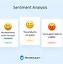 Image result for Sentiment Analysis Pics