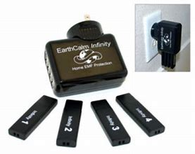 Image result for EMF Protection Products
