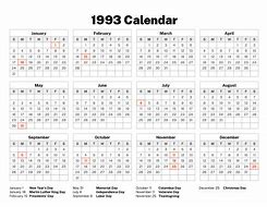 Image result for the years 1993