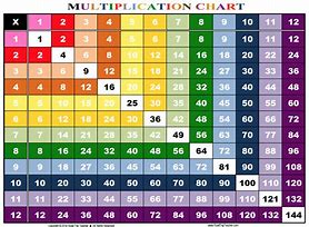 Image result for Time Table Wallpaper