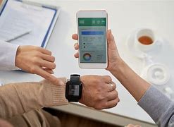 Image result for Wearable Monitoring Devices for Elderly