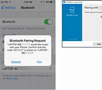 Image result for Dell Mobile Connect iPhone
