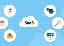 Image result for Software as a Service Examples