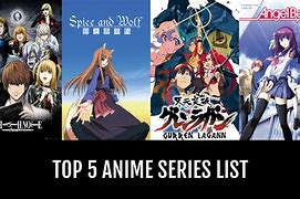 Image result for Top 5 Anime Series