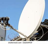 Image result for Satellite TV Antenna