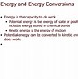 Image result for Energy Conversion