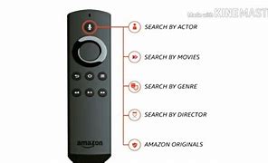 Image result for Old Amazon Fire Stick Remote