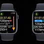 Image result for Apple Watch Running Buttons
