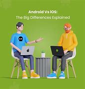 Image result for iOS vs Android vs Harmony OS