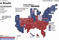 Image result for Election Results Today. Michigan
